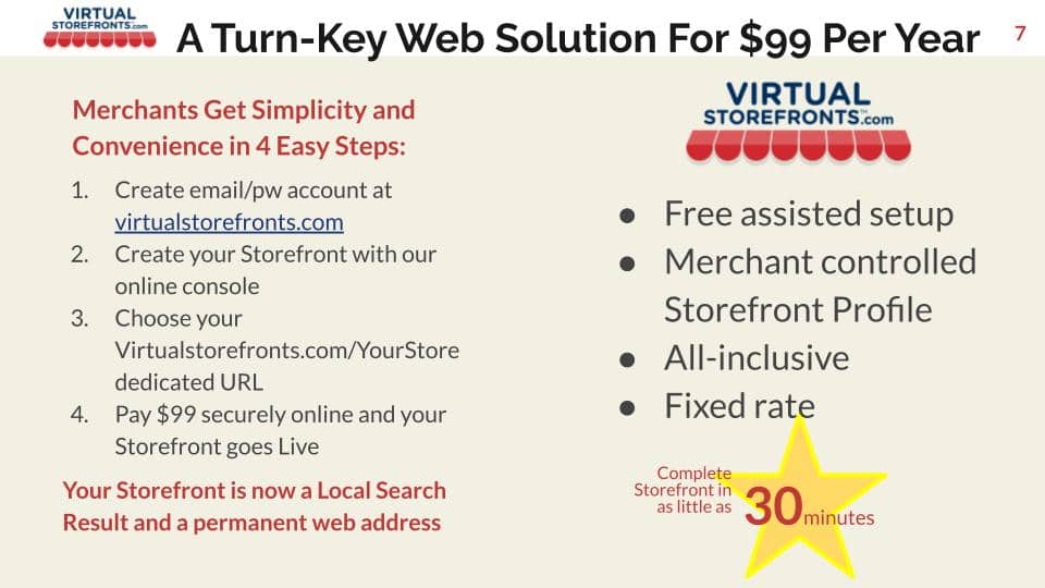 Turn-Key Web Solution for Local Merchants